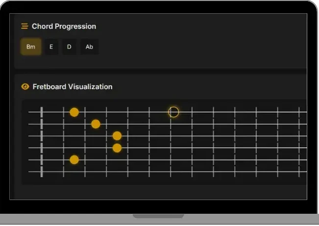 Chord Analyzer: The Ultimate Guide for Easy Music Theory Chord Analyzer showing Bm, E, D, Ab chord progression with fretboard visualization