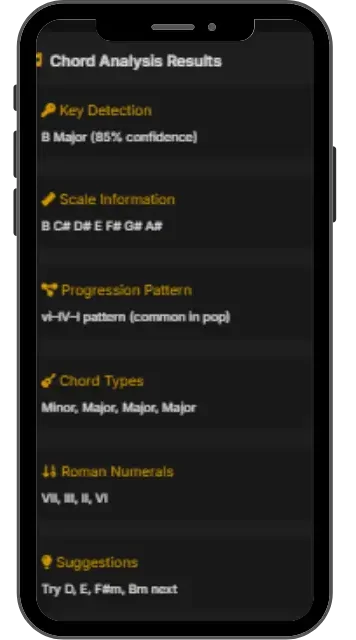 Chord Analyzer: The Ultimate Guide for Easy Music Theory Chord Analyzer app showing B Major key detection and scale info on smartphone